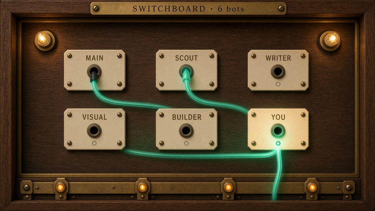 Switchboard mesh: labeled jacks with pine cables for live handoffs